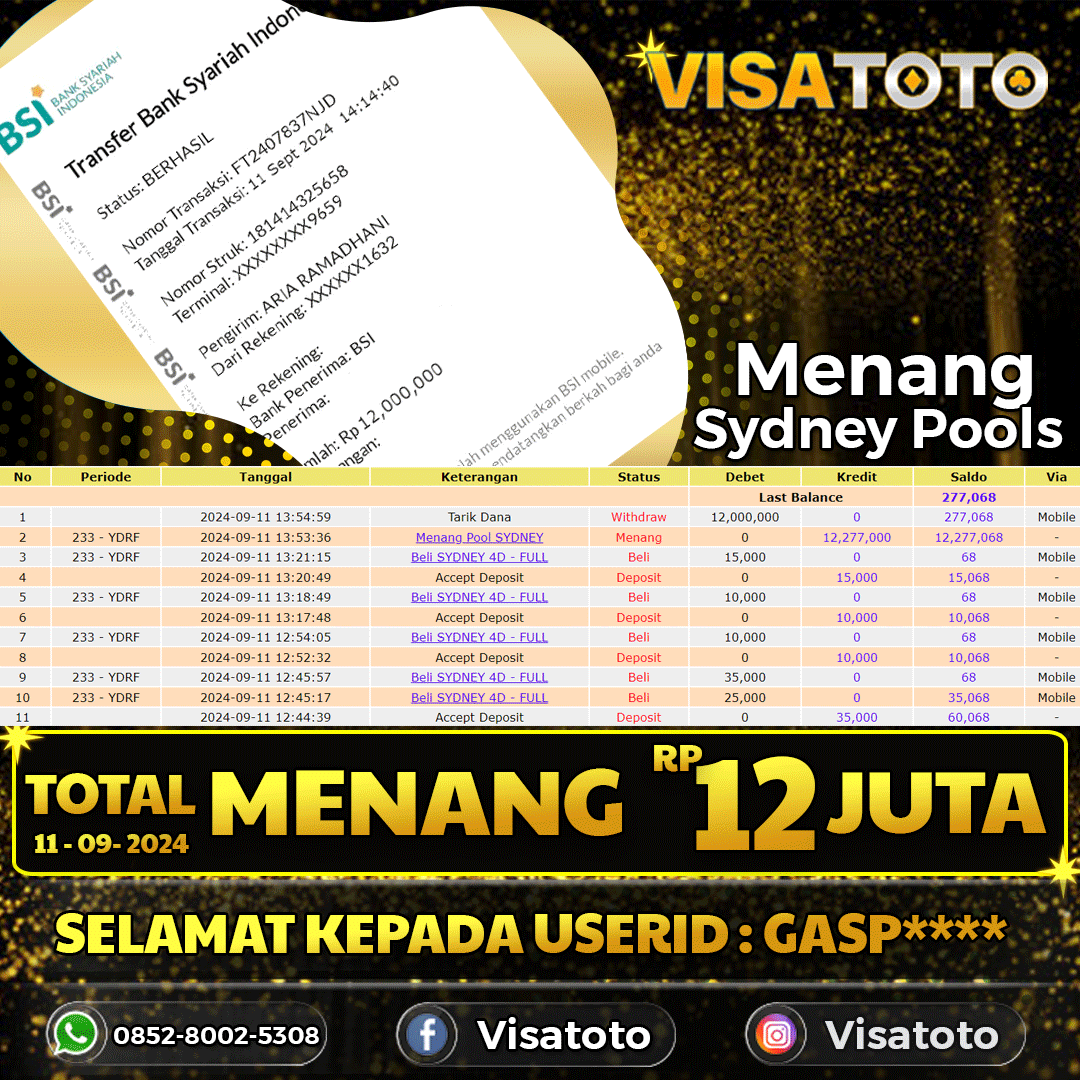 VISATOTO  JACKPOT SYDNEY POOLS RP.12.000.000,- LUNAS USER ID    GASP***