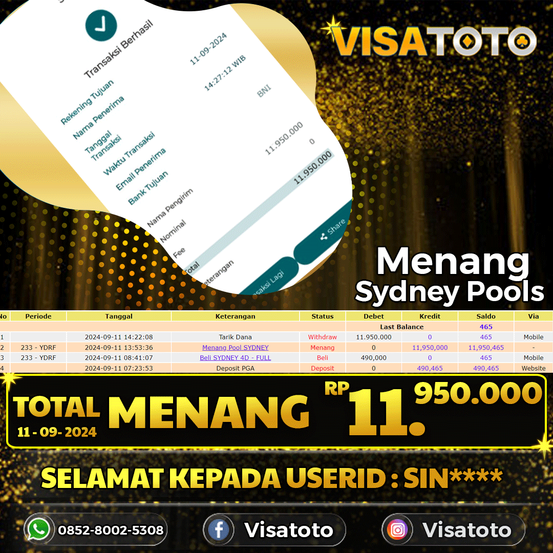 VISATOTO  JACKPOT SYDNEY POOLS RP.11.950.000,- LUNAS USER ID   SIN***